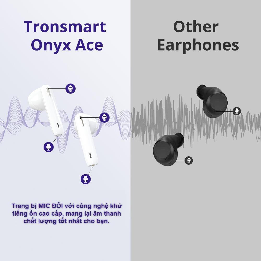 [Mã 159ELSALE hoàn 7% đơn 300K] Tai nghe True Wireless Bluetooth 5.0 Tronsmart Onyx Ace - TM-369194