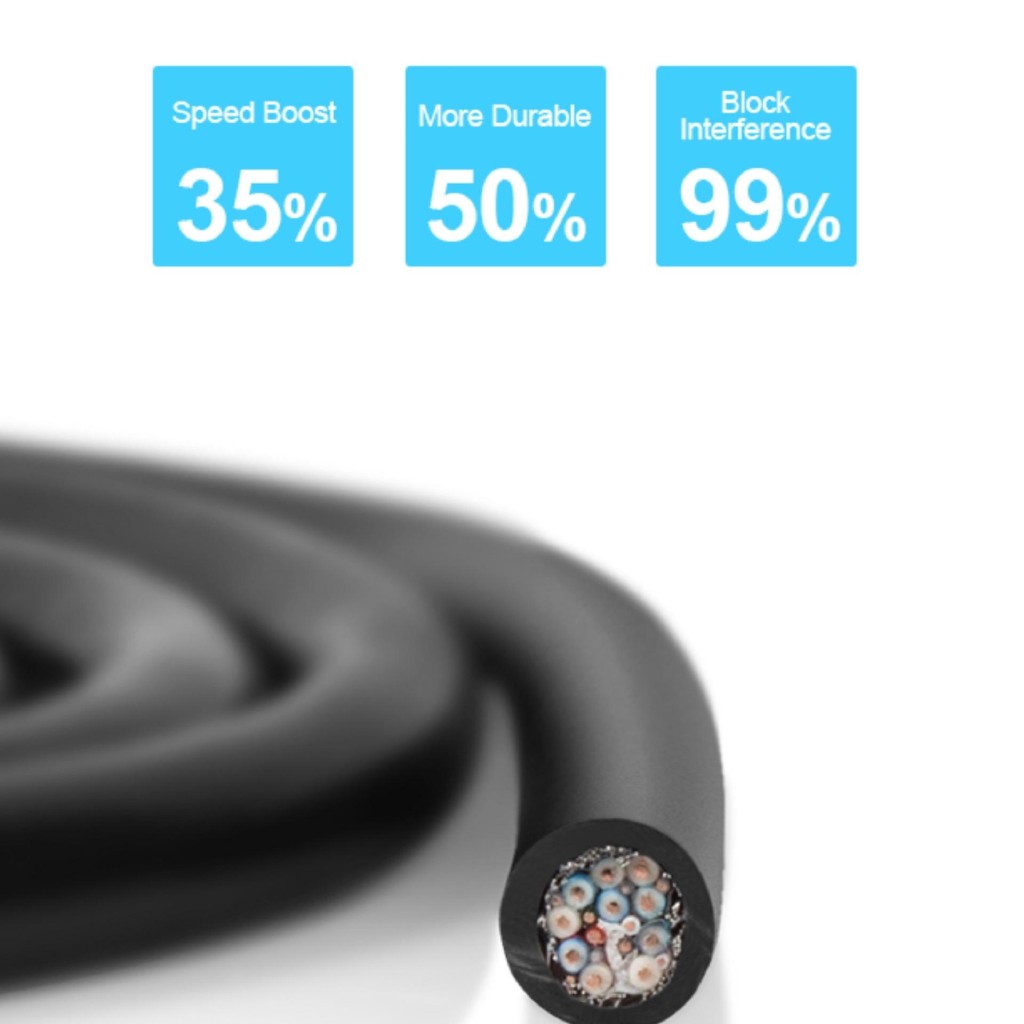 Dây Hdmi Unitek 10m