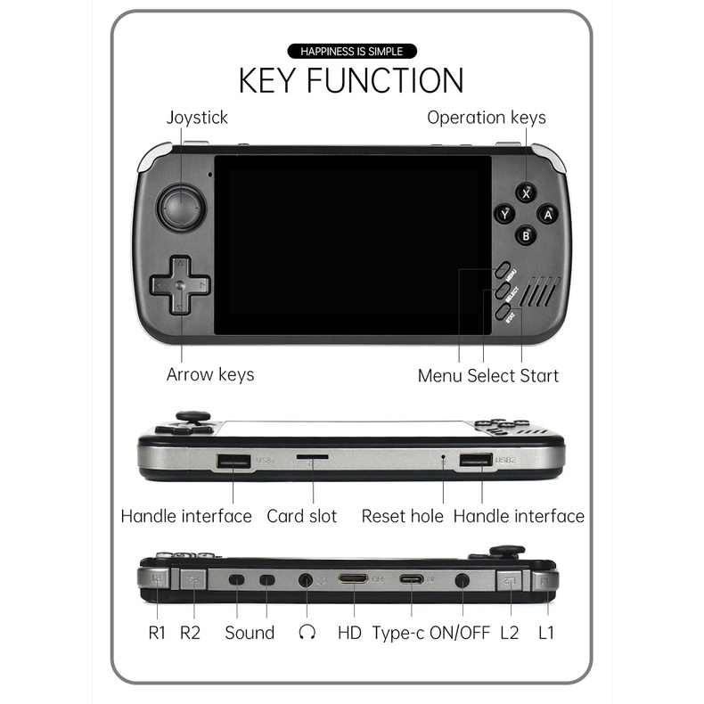 Máy Chơi Game Cầm Tay Retro 2023 4.5 Inch Cho PS1 SFC GBA FC Nintendo