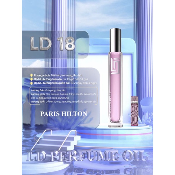 Tinh Dầu Nước Hoa Pháp Paris Hilton chai 12ml