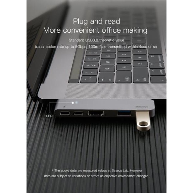 Bộ Hub chuyển đổi Baseus 5 trong 1 dành cho Macbook Pro