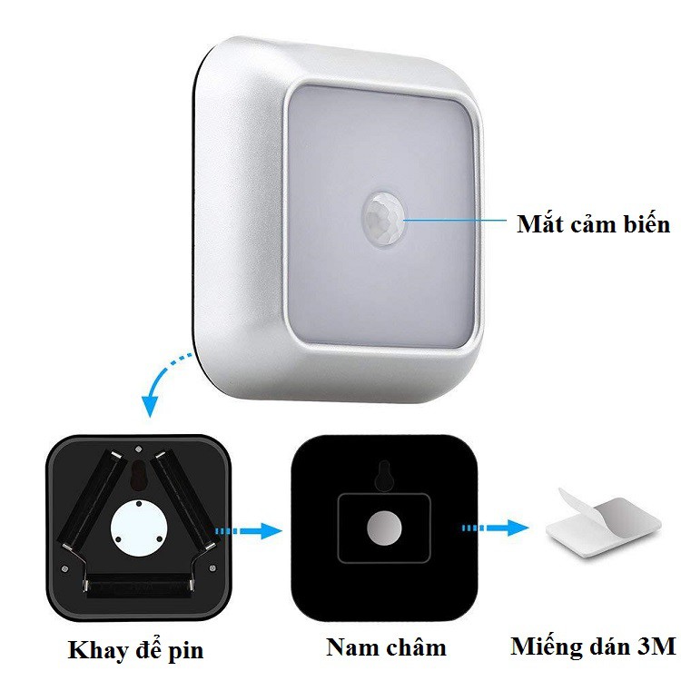 Đèn Led Cảm Biến❤️FREESHIP❤️Đèn Cảm Ứng Chuyển Động, Dán Tường Cảm Biến Thông Minh Gắn Tủ Quần Áo, Hành Lang v2