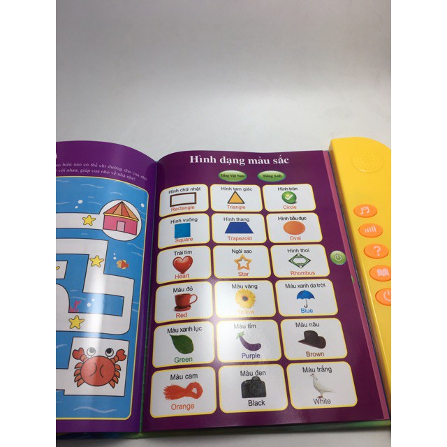 Sách học cho bé_Sách Nói Điện Tử Song Ngữ Anh- Việt Giúp Trẻ Học Tốt Tiếng Anh