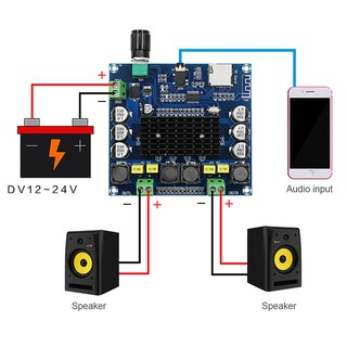 Bo mạch âm thanh Tda7498 hỗ trợ bluetooth