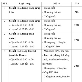 [Hàng loại 1] Kính Cận mắt mèo + mắt cận