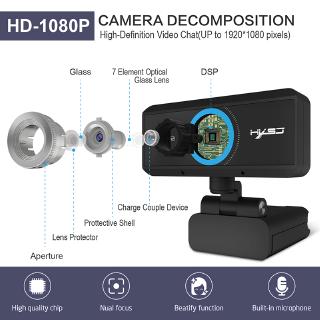S4 1080P 2 MegaPixels HD Webcam PC Camera 360 Rotatable Wide View Angle USB Web Camera with Microphone