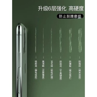 Miếng Dán Cường Lực Bảo Vệ Camera Cho Iphone 11 Pro