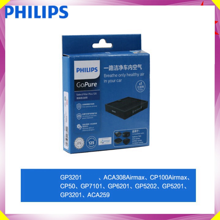 Tấm màng lọc không khí dùng cho máy khử mùi, lọc không khí Philips GP7101, GP6201, GP5201, CP100, CP50 và GP3201