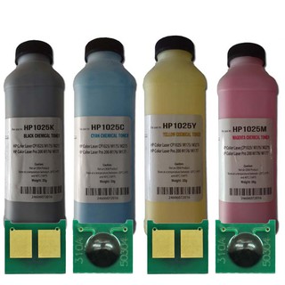 Bộ 4 màu mực chai HP 1025 dùng cho máy in Hp CP1025, M176, M177 | Mực Mitsubishi + bộ chíp mực
