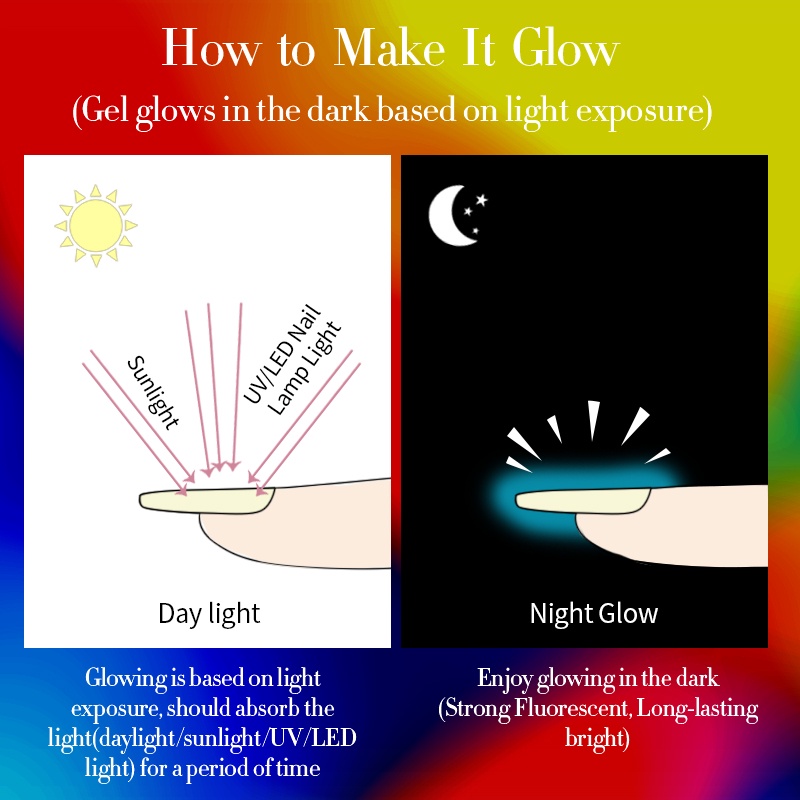 Gel sơn móng tay UR SUGAR nhiều màu sắc dạ quang thời trang 7ml