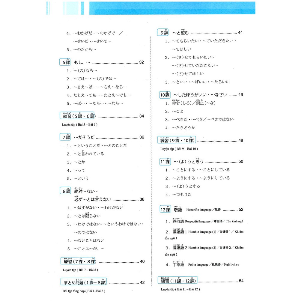 Sách Tài liệu luyện thi năng lực tiếng Nhật N3 Ngữ pháp