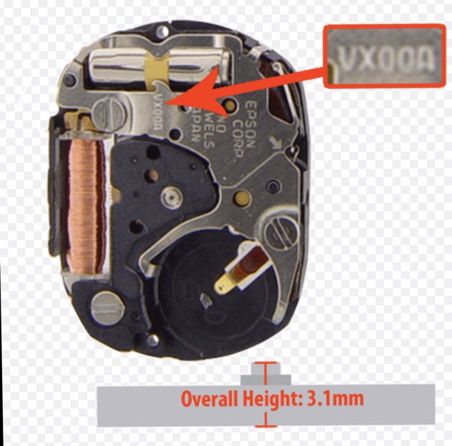 Máy đồng hồ vx các mã