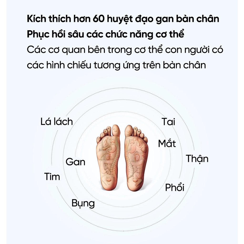 Máy massage bấm huyệt Xiaomi XGEEK F3, Massage chân 360 độ, Nhiều chế độ, Thoải mái-Bảo hành 12 tháng