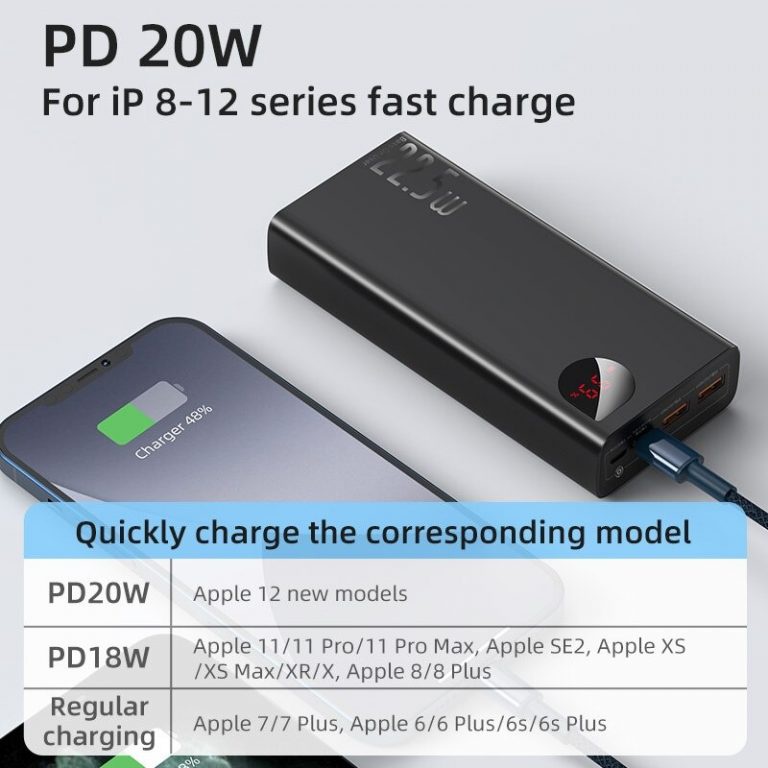 CHÍNH HÃNG Pin dự phòng Baseus Adaman Metal Digital Display Quick Charge Power Bank 22.5W 10000mAh {BẢO HÀNH ĐỔI MỚI}