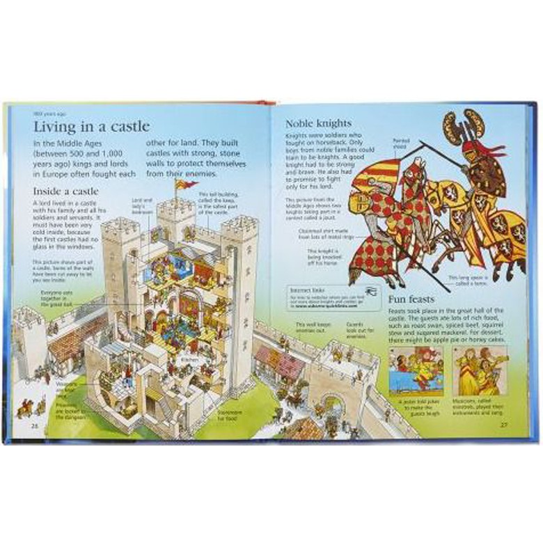 Sách Usborne - Bách khoa toàn thư cho bé 6-8 tuổi First Encyclopedia of History