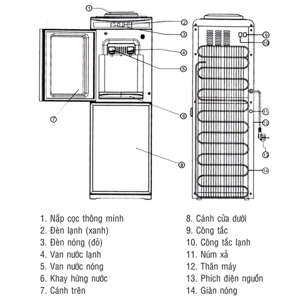 Máy làm nóng lạnh nước uống Kangaroo KG40H - hàng liên doanh