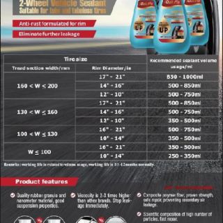 KEO TỰ VÁ SĂM_LỐP 250ml QUIKFIX_TECH USA( XE MÁY VÀ XE ĐẠP ĐIỆN)
