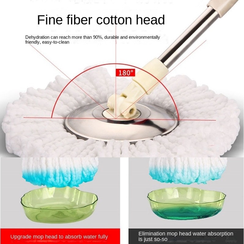 Set 6 Khăn Lau Khô Và Ướt Chuyên Dụng Cho Nhà Bếp