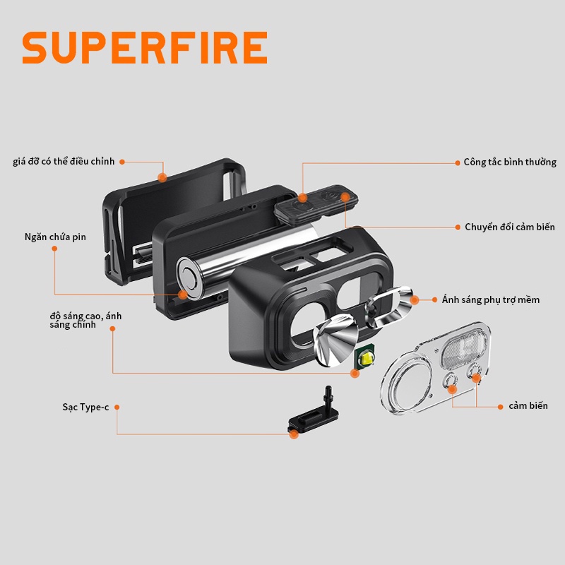 Đèn Pin Đội Đầu SUPERFIRE HL23 Đèn Pha Siêu Sáng LED Có Thể Sạc Lại