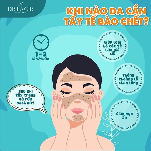 Tẩy da chết sinh học Lamer Care Dr.Lacir chính hãng