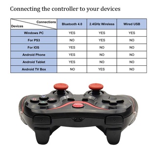 Tay CầM Chơi Game T3 Bluetooth ĐiệN ThoạI Cho IOS Android PC