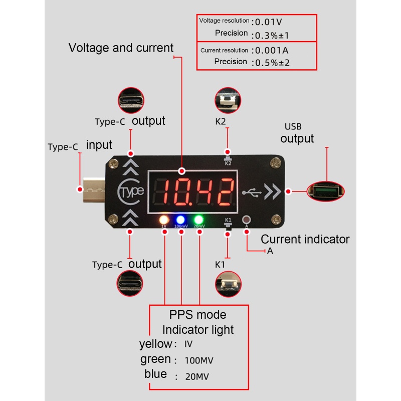 Thiết Bị Kiểm Tra Dòng Điện Kỹ Thuật Số Sạc Nhanh Type-C PD