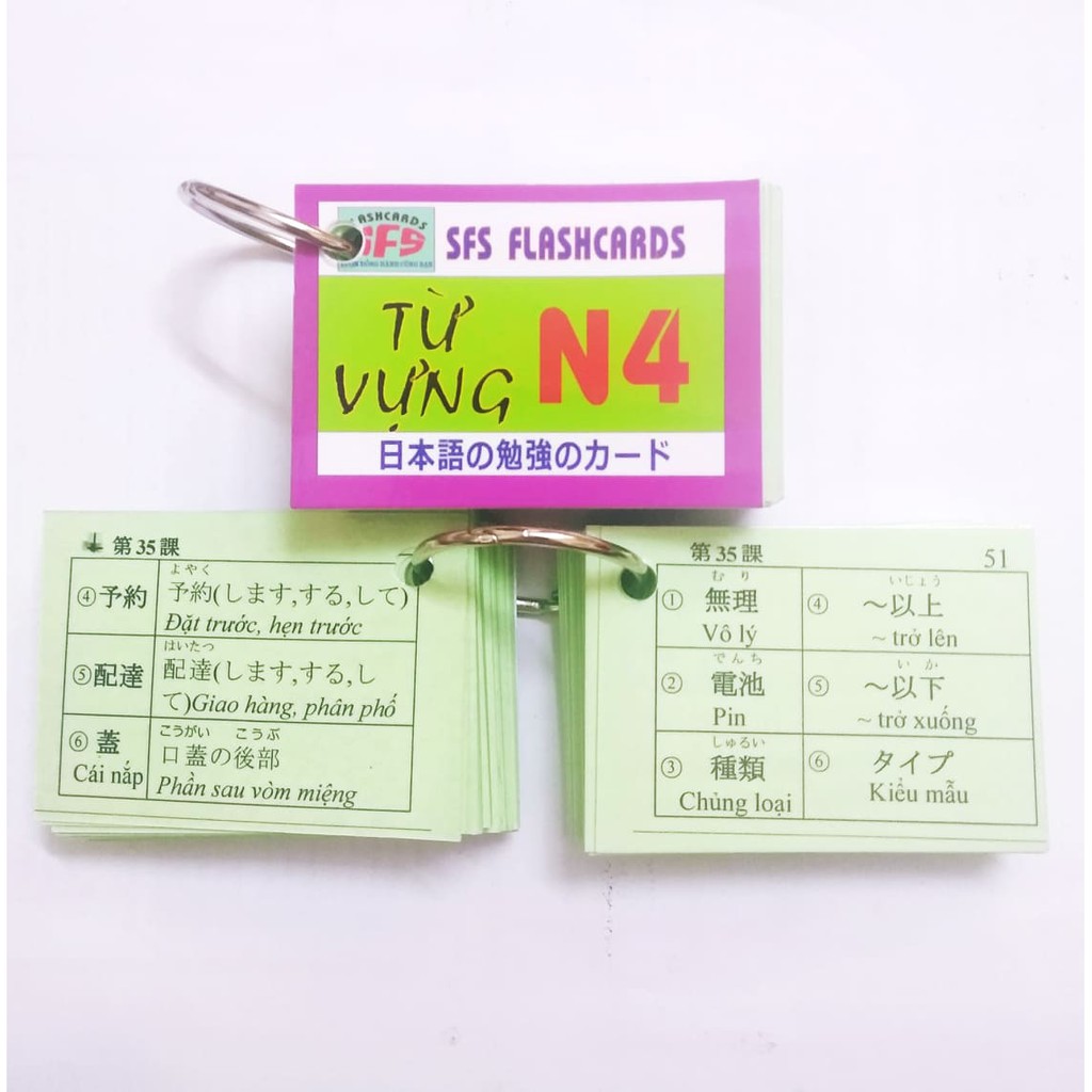 Thẻ từ vựng N4