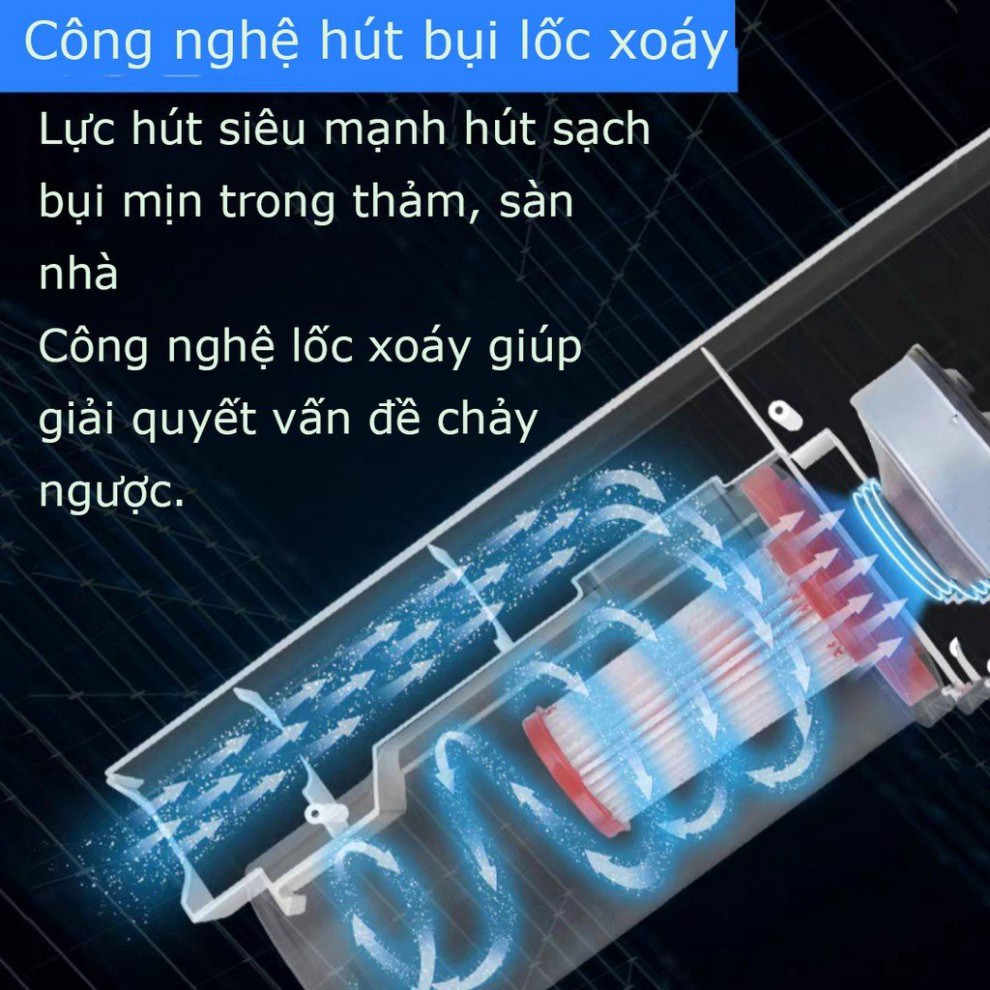 [Tặng Quà] Máy hút bụi gia đình cầm tay 2 trong 1 công suất 600W bộ lọc HEPA Tặng kèm 9 đầu Hút