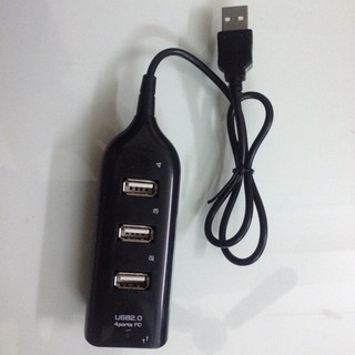 Bộ chia 4 cổng USB 2.0 ổ điện