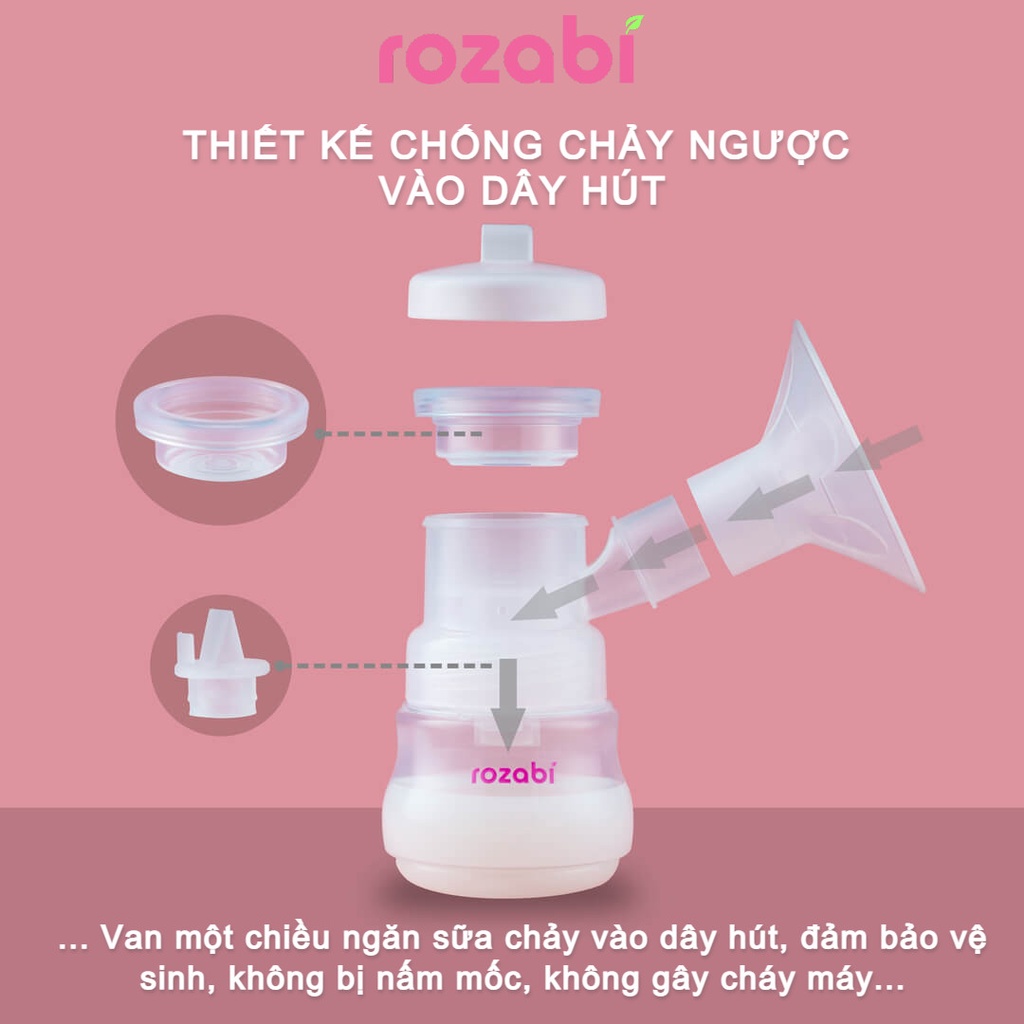 Máy hút sữa điện đôi Rozabi Basic Plus 9 cấp độ hút và massage, bảo hành chính hãng 12 tháng, gói quà tặng 250K