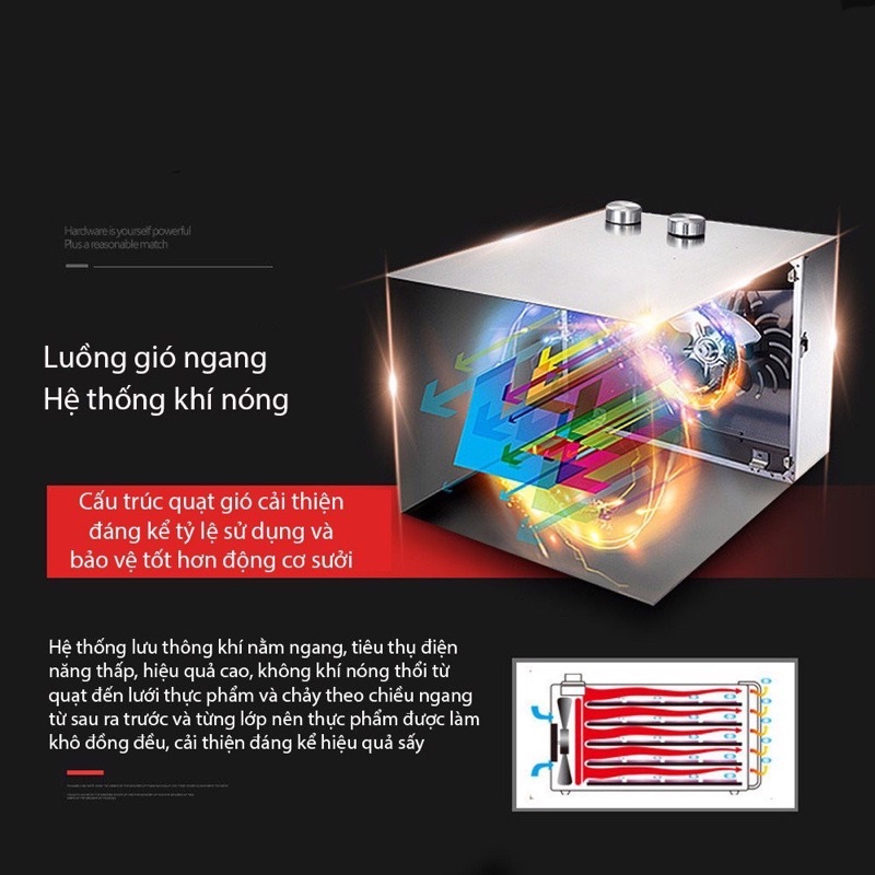 Máy sấy thực phẩm septree 6 tầng