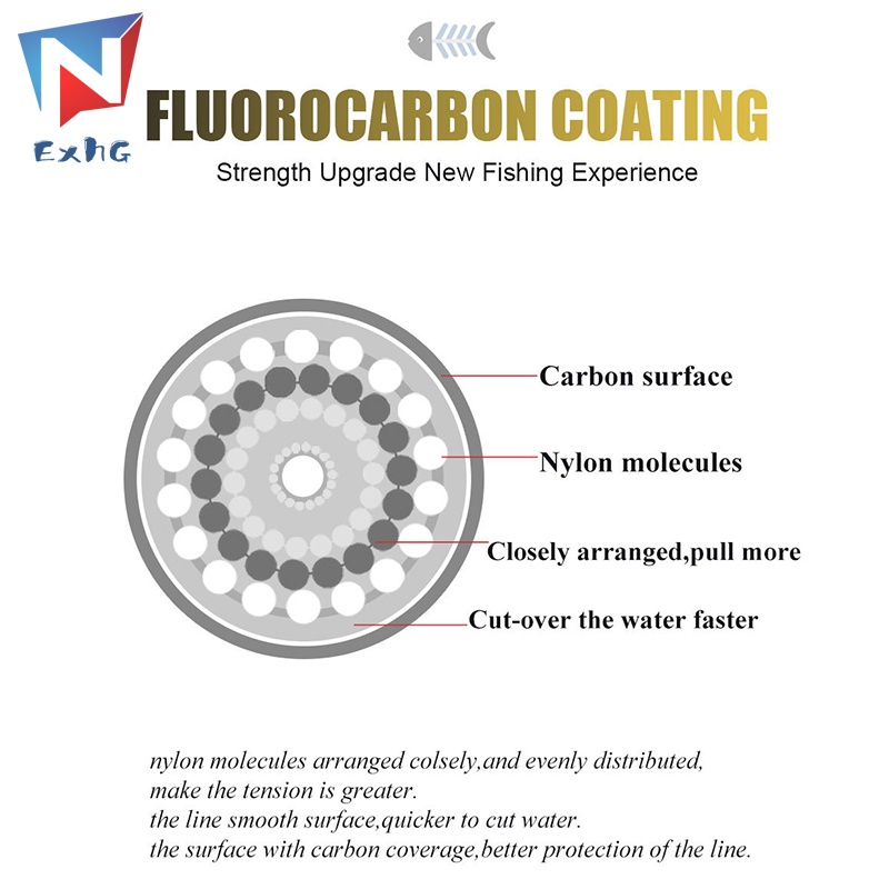 Cuộn Dây Câu Cá 500m Bằng Sợi Carbon Chống Mòn Siêu Bền 500m