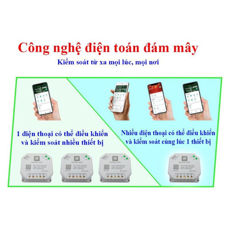 Công tắc wifi điều khiển từ xa qua điện thoại HUNONIC LaHu01 4000W