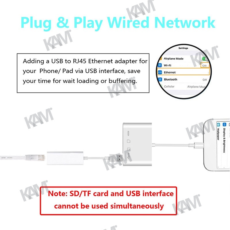 Kam 4 trong 1 Lightning to USB và Khe cắm thẻ SD TF và Bộ điều hợp cổng 8-PIN, Bộ chuyển đổi máy ảnh có cổng sạc cho Cáp hệ điều hành kết nối thẻ OTG thẻ TF SD