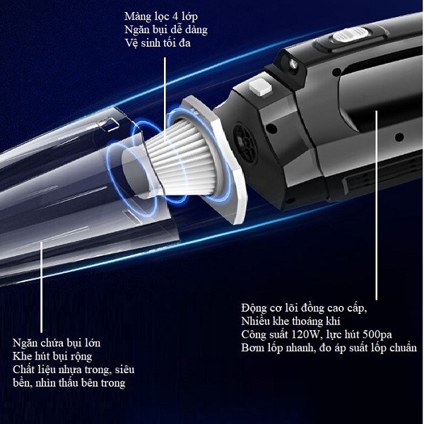 Máy hút bụi ô tô cầm tay đa năng 4 in 1. Hút bụi, bơm lốp, đo áp suất lốp, đèn pin. Bảo hành 2 năm trên toàn quốc