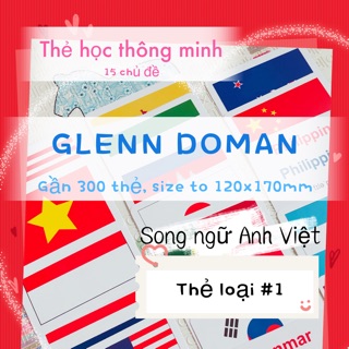 Thẻ học thông minh Glenn Doman Flashcard giáo dục sớm học liệu cho bé