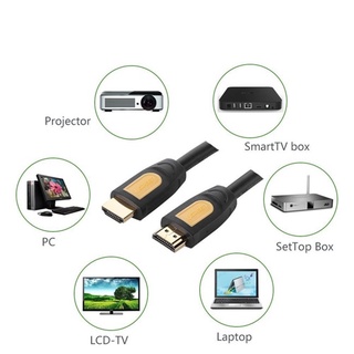 Cáp HDMI 1.4 dài 1.5m Ugreen 10128