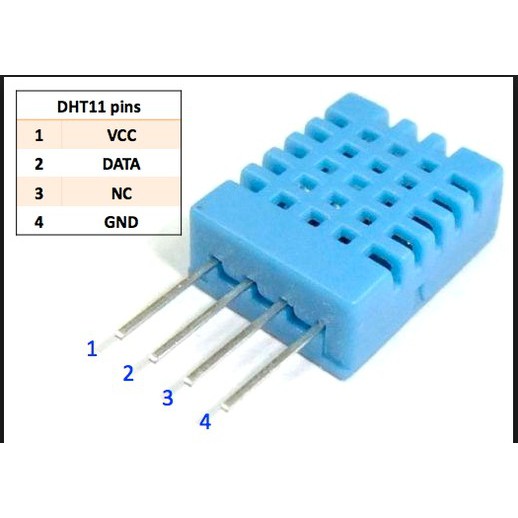 Cảm Biến DHT11