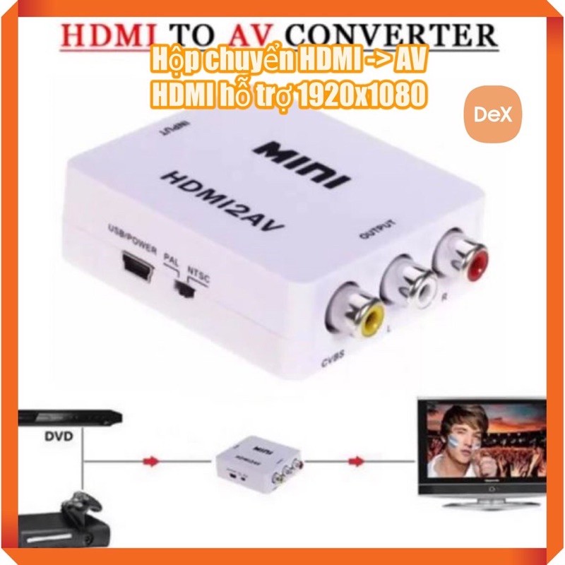 Bộ Chuyển Đổi HDMI TO AV