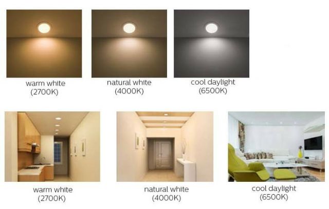 Đèn Led âm trần 59449 Meson 9W 105 philips