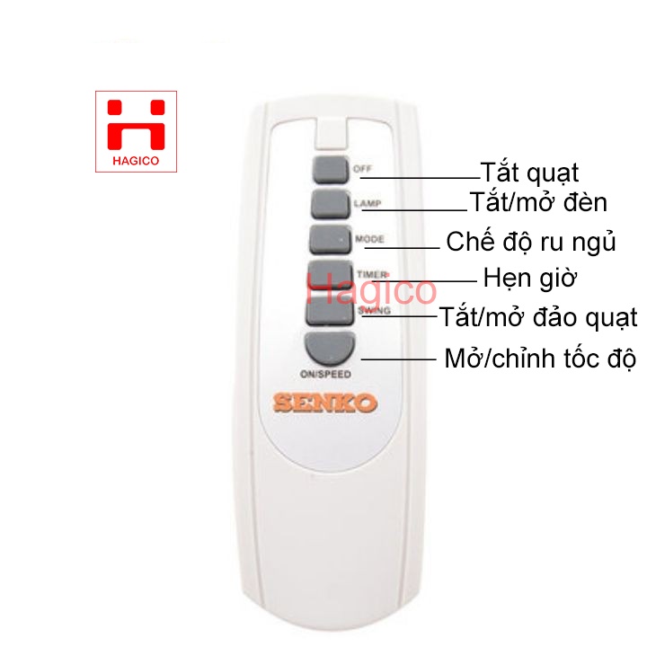 Remote quạt điều khiển Senko TR1628 DR1608 TR1683 TR828 TR1428