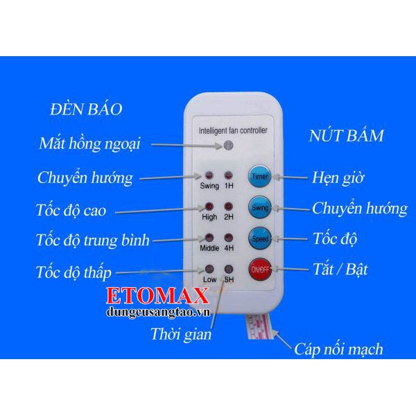 ( NEW ) Mạch điều khiển quạt từ xa V2