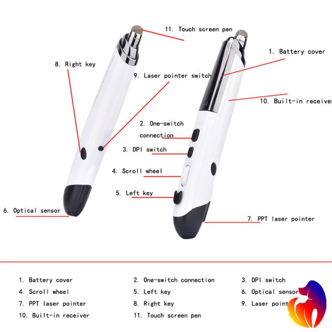 Blackhole Bút trình chiếu điện tử bằng tia hồng ngoại không dây