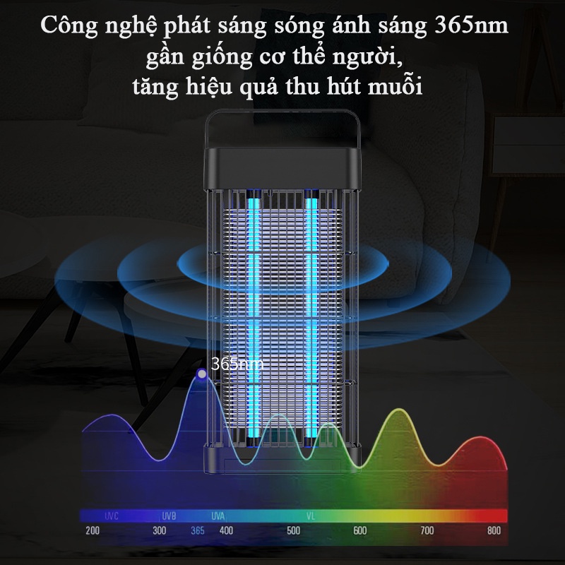 Đèn Bắt Muỗi Và Diệt Côn Trùng KUNBE Công Suất Lớn 16W, Sử Dụng Công Nghệ Ánh Sáng Sinh Học