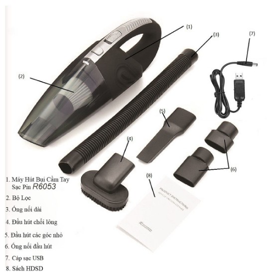 MÁY HÚT BỤI CẦM TAY MINI ĐA NĂNG DÀNH CHO Ô TÔ VÀ GIA ĐÌNH - R6053 | BigBuy360 - bigbuy360.vn
