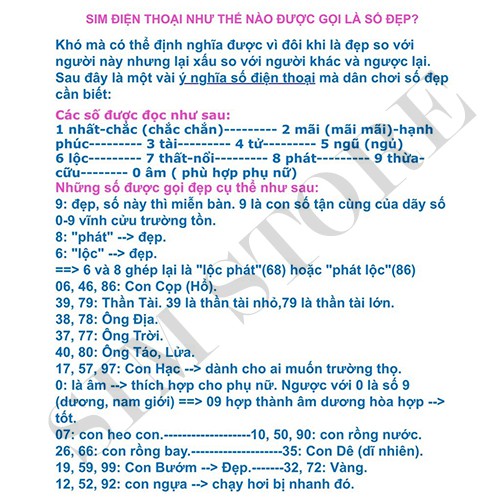 Sim vietnamobile tứ quý 4-0928.094444