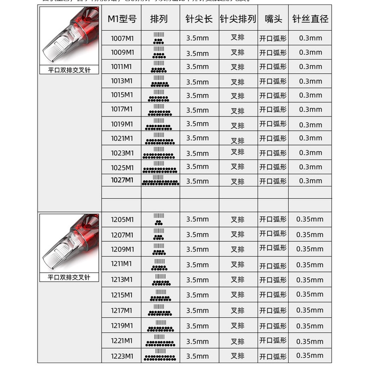 Kim Xăm Một Lần Kiểu Mới