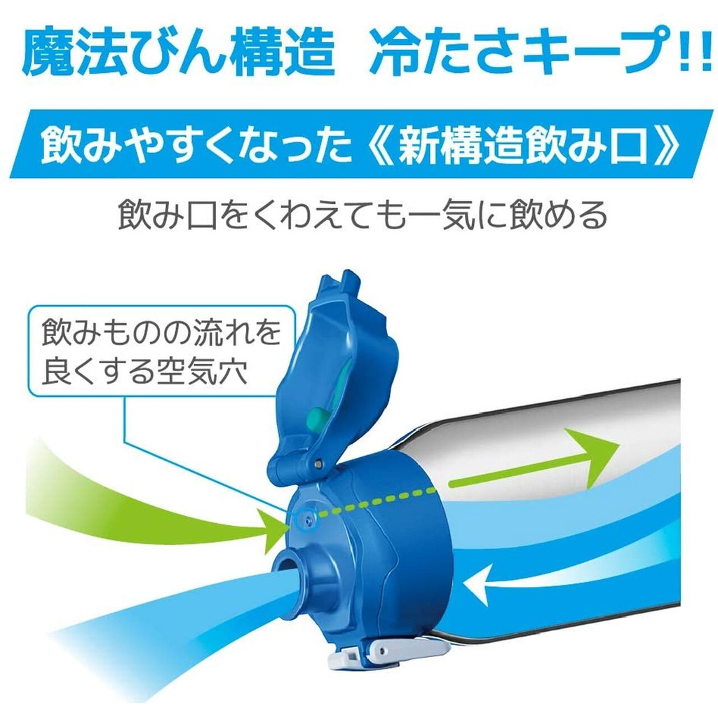 Bình giữ nhiệt thể thao Thermos FHT-1001F - màu xanh - 1 lít