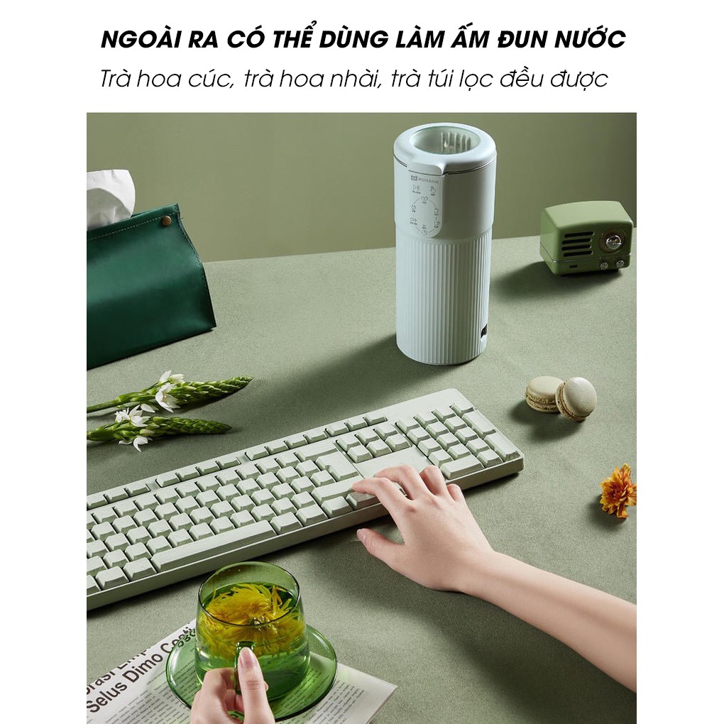 Máy Làm Sữa Hạt Mini Mokkom 600ml hàng chính hãng bảo hành 12 tháng - Befoyo