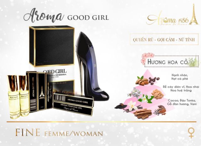 Tinh dầu nước hoa cô đặc  12ml | Thế Giới Skin Care